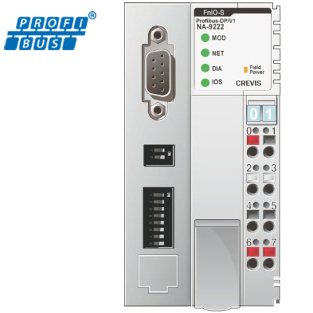 NA-9222 Адаптер Profibus