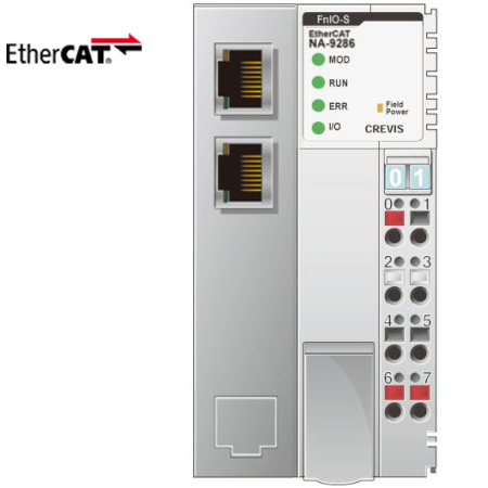 NA-9286 Адаптер EtherCAT