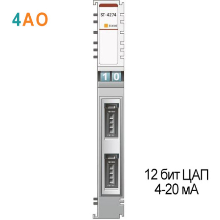 ST-4274 Аналоговый вывод, 4AO, 4-20 мA, 12 бит ЦАП, 3M Mini-Clamp